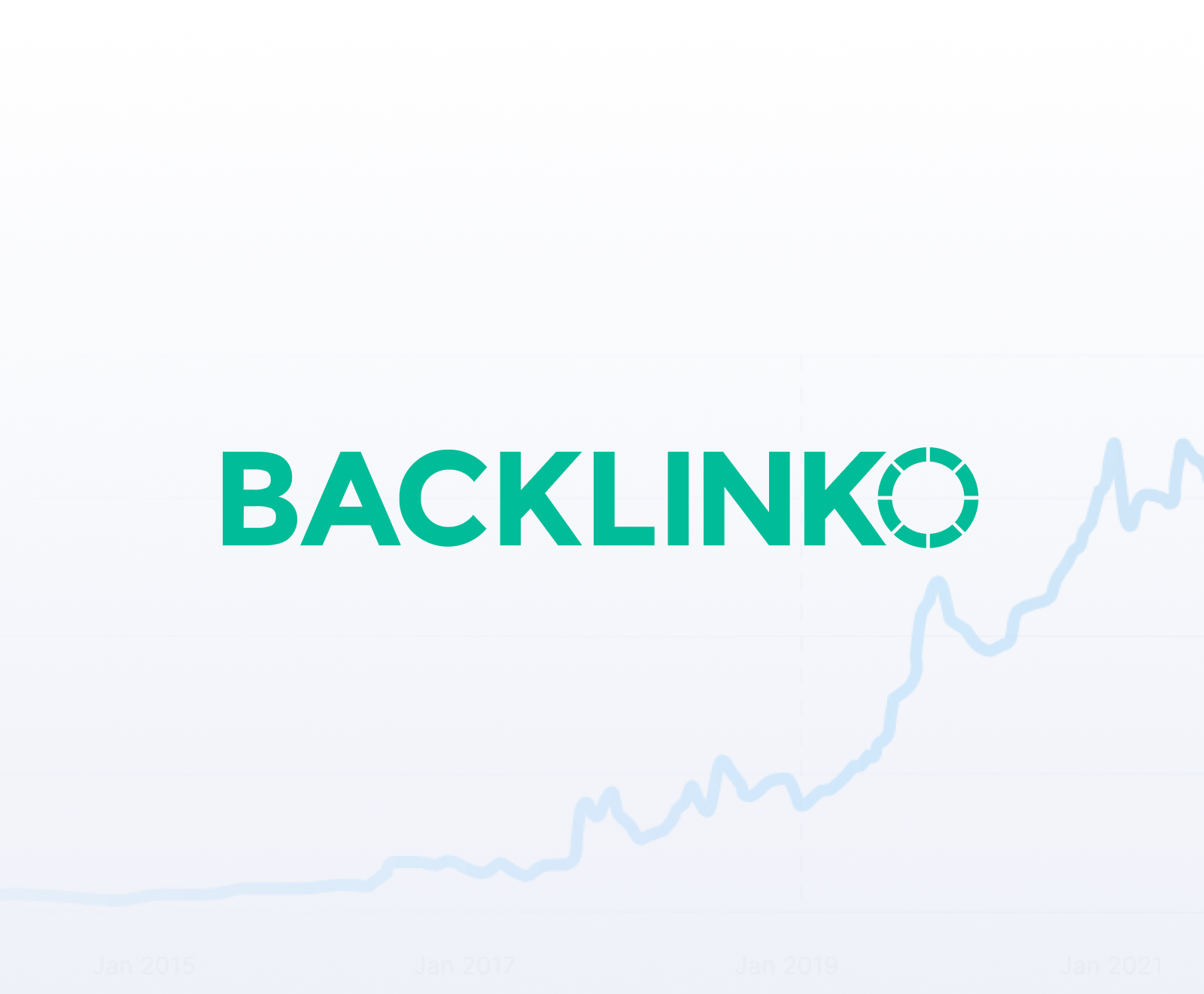 Backlinko: 3x faster loading on Headless WordPress and Next.js