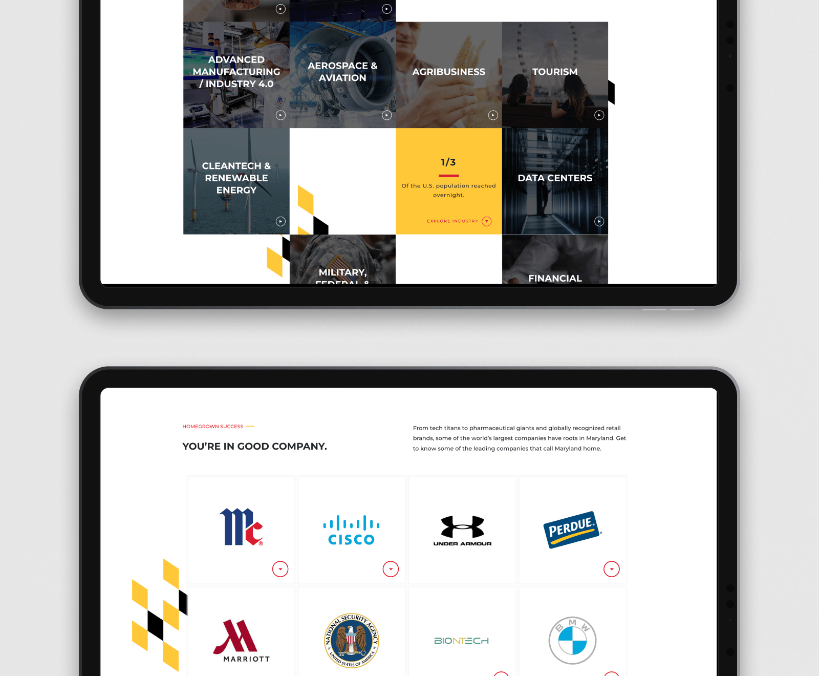 A tablet displays a business website layout featuring industry sectors like aerospace, manufacturing, and data centers, along with logos of major companies including Cisco, Under Armour, and Marriott.
