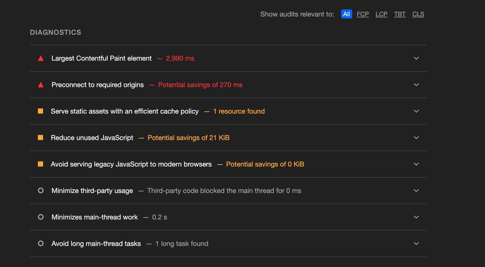 Piwik Pro results - documentation 2