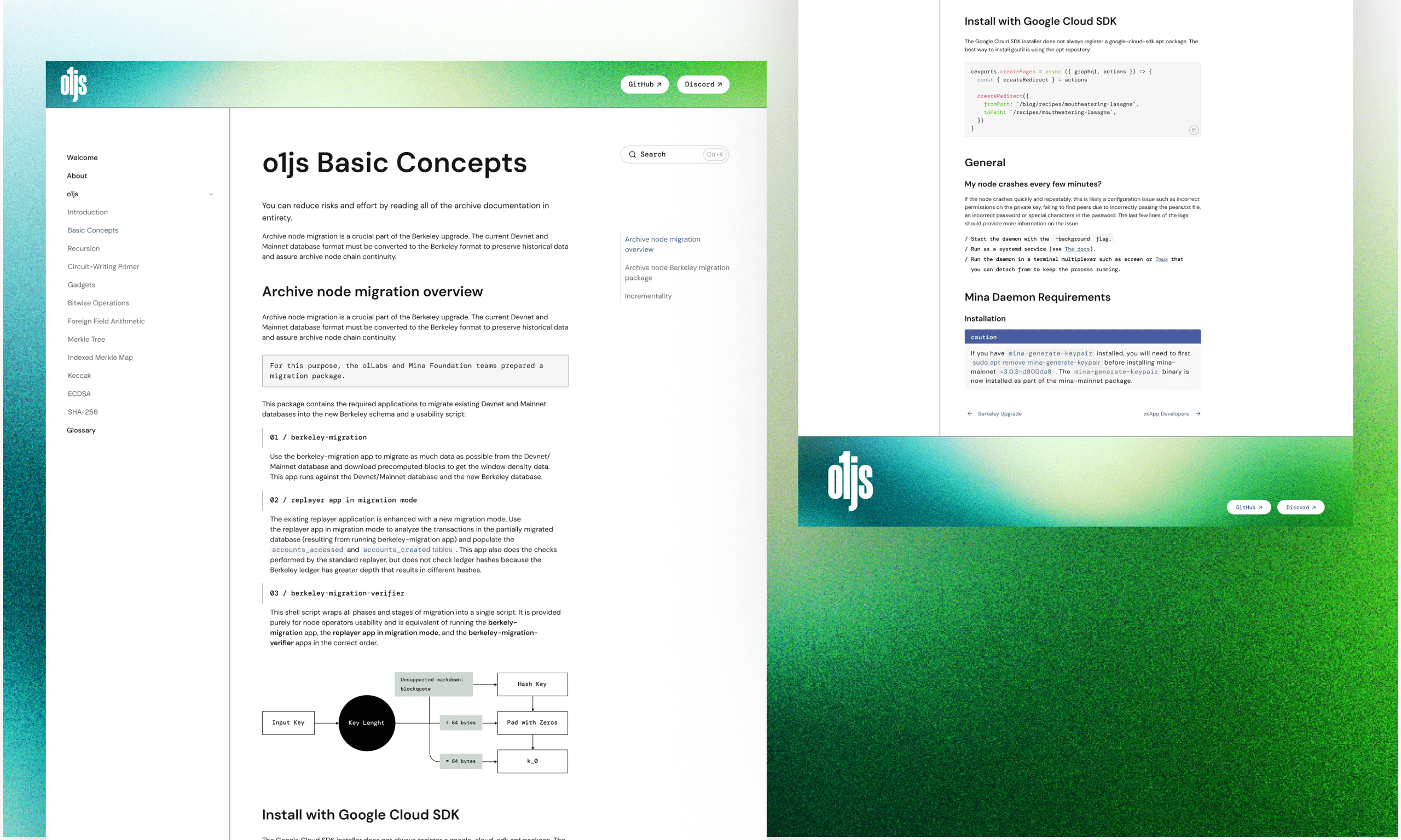O1JS Documentation Redesign