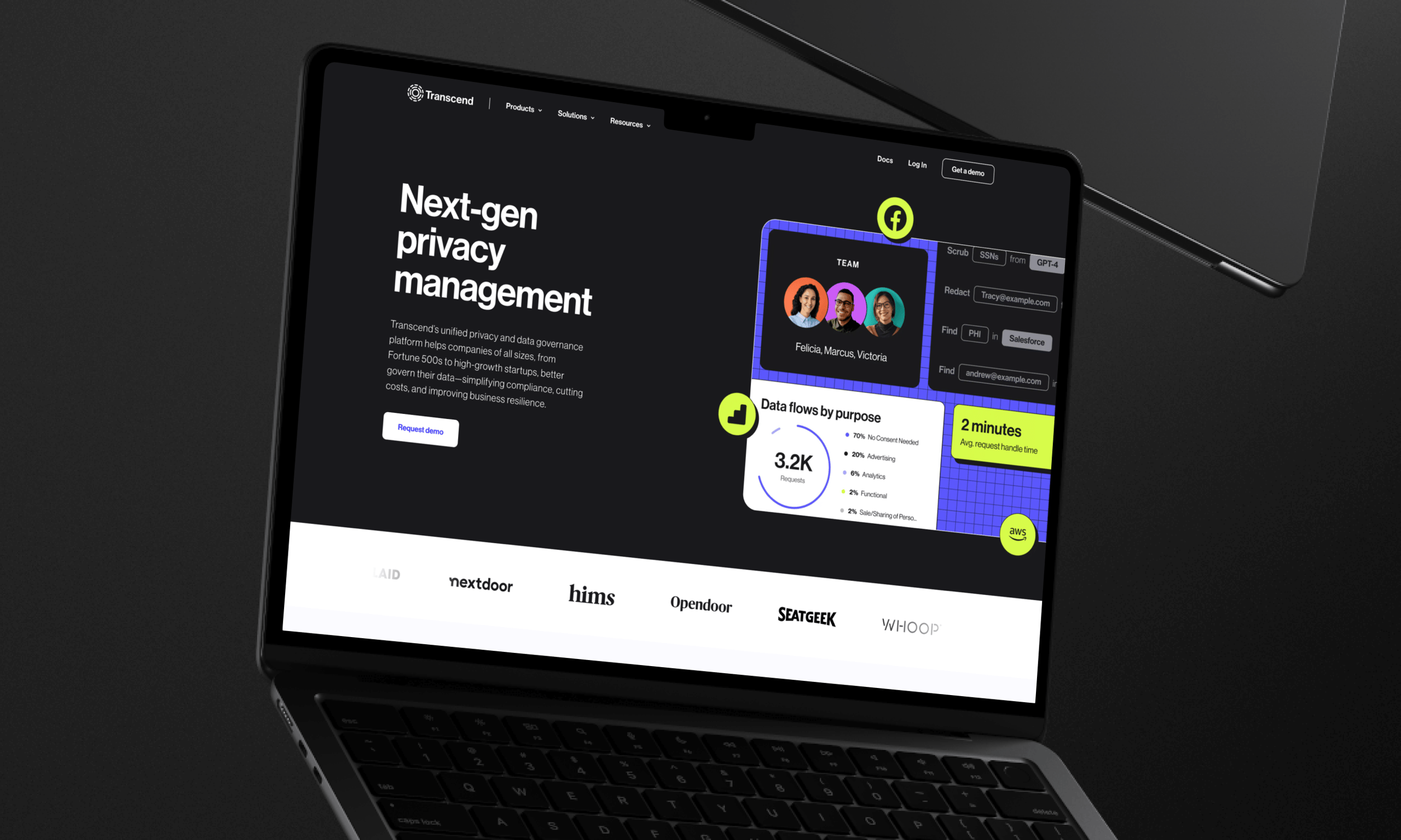 Streamlining Transcend's content management